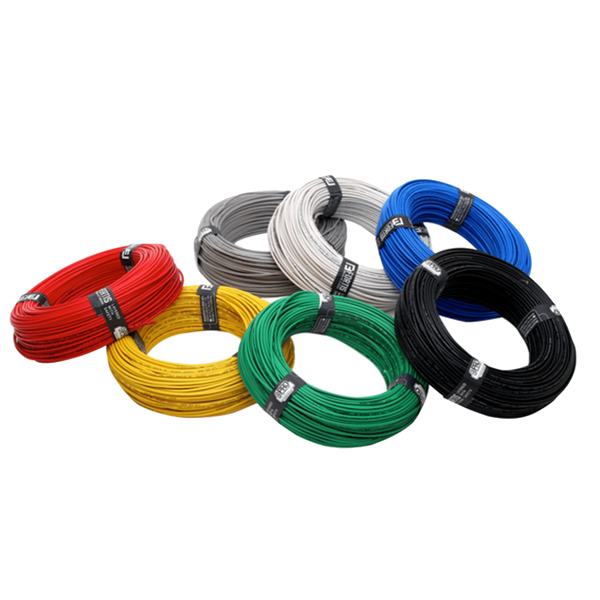 انواع کابل و سیم